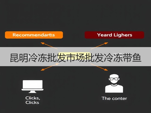 昆明冷冻批发市场批发冷冻带鱼(图2) 昆明冷冻批发市场批发冷冻带鱼(图2)