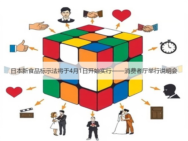 日本新食品标示法将于4月1日开始实行——消费者厅举行说明会(图1) 日本新食品标示法将于4月1日开始实行——消费者厅举行说明会(图1)