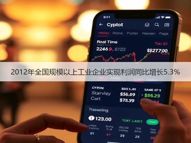 2012年全国规模以上工业企业实现利润同比增长5.3%(图2) 2012年全国规模以上工业企业实现利润同比增长5.3%(图2)