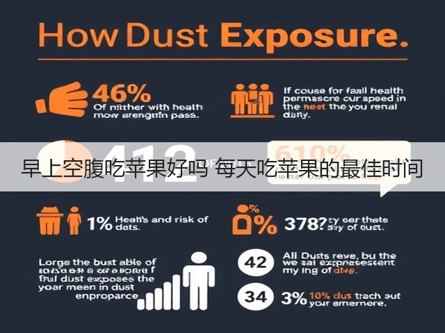 早上空腹吃苹果好吗 每天吃苹果的最佳时间(图3) 早上空腹吃苹果好吗 每天吃苹果的最佳时间(图3)