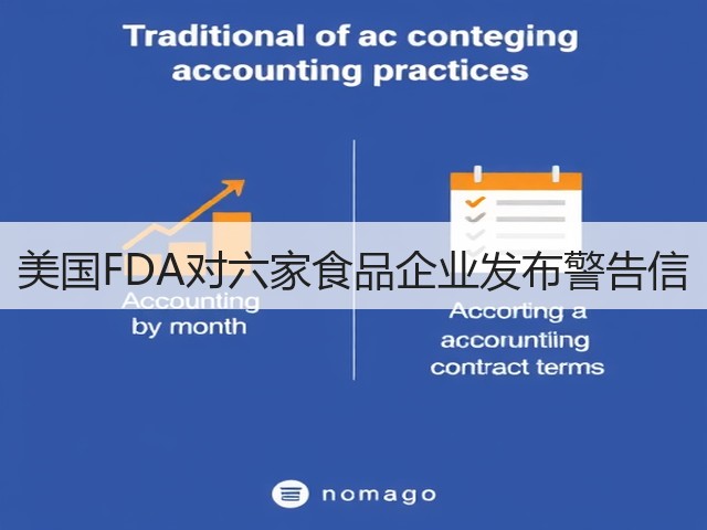 美国FDA对六家食品企业发布警告信(图3)