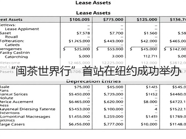 “闽茶世界行”首站在纽约成功举办(图1)