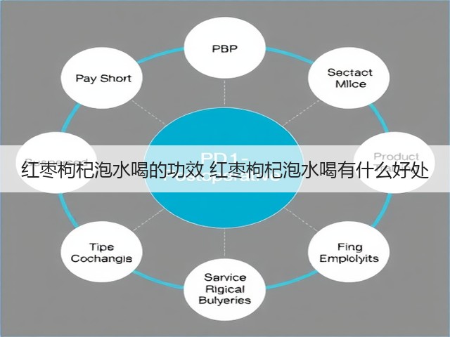 红枣枸杞泡水喝的功效 红枣枸杞泡水喝有什么好处(图3) 红枣枸杞泡水喝的功效 红枣枸杞泡水喝有什么好处(图3)