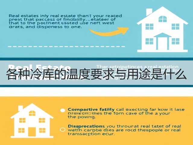 各种冷库的温度要求与用途是什么(图1) 各种冷库的温度要求与用途是什么(图1)