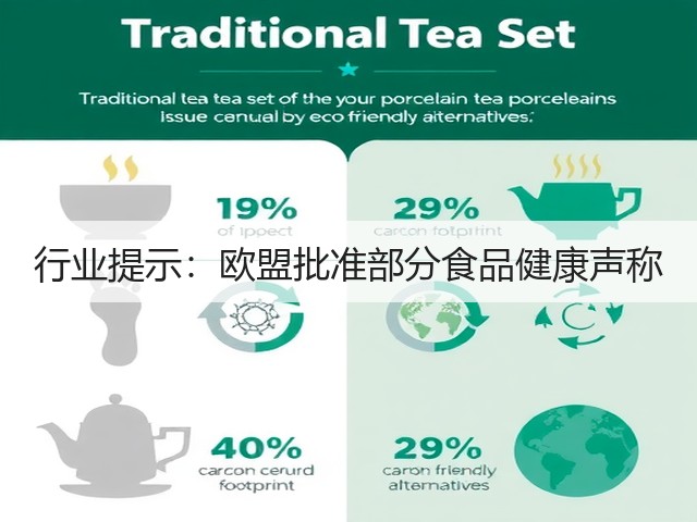 行业提示：欧盟批准部分食品健康声称(图2)
