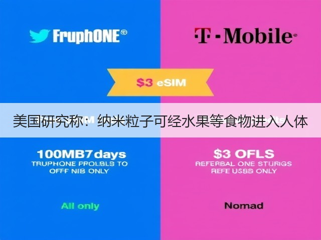 美国研究称:纳米粒子可经水果等食物进入人体(图3) 美国研究称:纳米粒子可经水果等食物进入人体(图3)