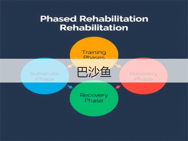巴沙鱼(图3)