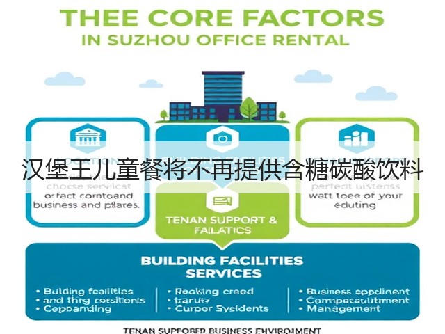 汉堡王儿童餐将不再提供含糖碳酸饮料(图2) 汉堡王儿童餐将不再提供含糖碳酸饮料(图2)