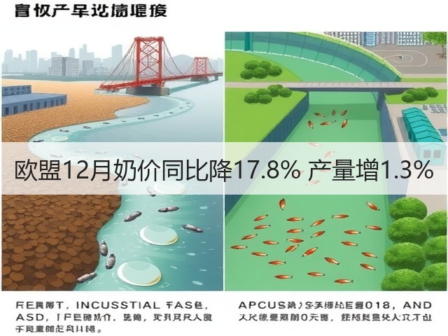 欧盟12月奶价同比降17.8% 产量增1.3%(图3) 欧盟12月奶价同比降17.8% 产量增1.3%(图3)