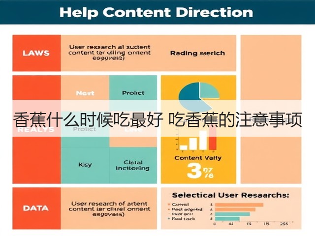香蕉什么时候吃最好 吃香蕉的注意事项(图1) 香蕉什么时候吃最好 吃香蕉的注意事项(图1)