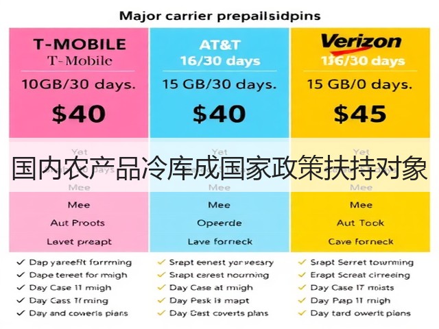 国内农产品冷库成国家政策扶持对象(图1) 国内农产品冷库成国家政策扶持对象(图1)