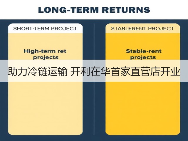 助力冷链运输 开利在华首家直营店开业(图2) 助力冷链运输 开利在华首家直营店开业(图2)
