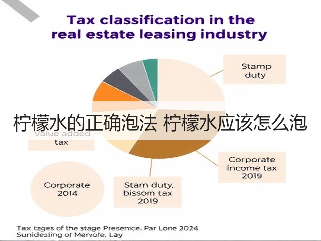 柠檬水的正确泡法 柠檬水应该怎么泡(图2) 柠檬水的正确泡法 柠檬水应该怎么泡(图2)
