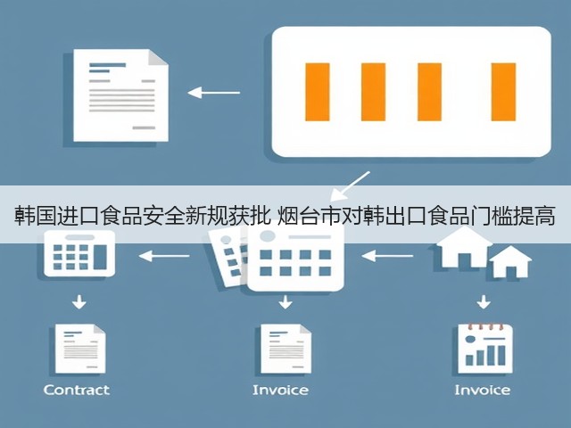 韩国进口食品安全新规获批 烟台市对韩出口食品门槛提高(图2) 韩国进口食品安全新规获批 烟台市对韩出口食品门槛提高(图2)