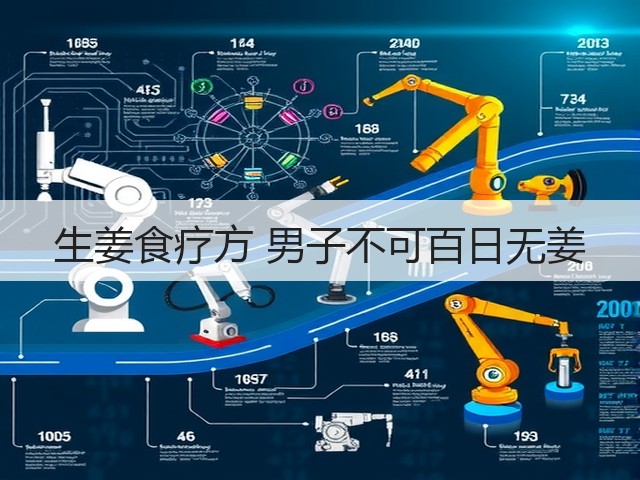 生姜食疗方 男子不可百日无姜(图2) 生姜食疗方 男子不可百日无姜(图2)