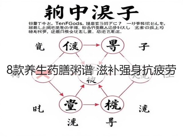 8款养生药膳粥谱 滋补强身抗疲劳(图2) 8款养生药膳粥谱 滋补强身抗疲劳(图2)