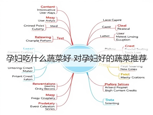 孕妇吃什么蔬菜好 对孕妇好的蔬菜推荐(图3) 孕妇吃什么蔬菜好 对孕妇好的蔬菜推荐(图3)