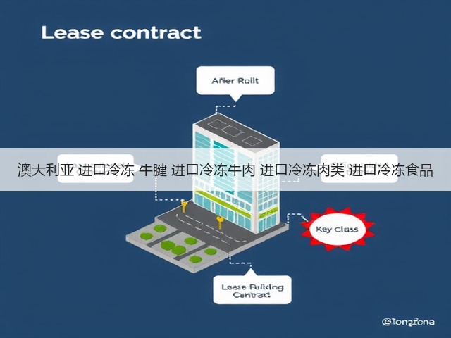 澳大利亚 进口冷冻 牛腱 进口冷冻牛肉 进口冷冻肉类 进口冷冻食品(图2)