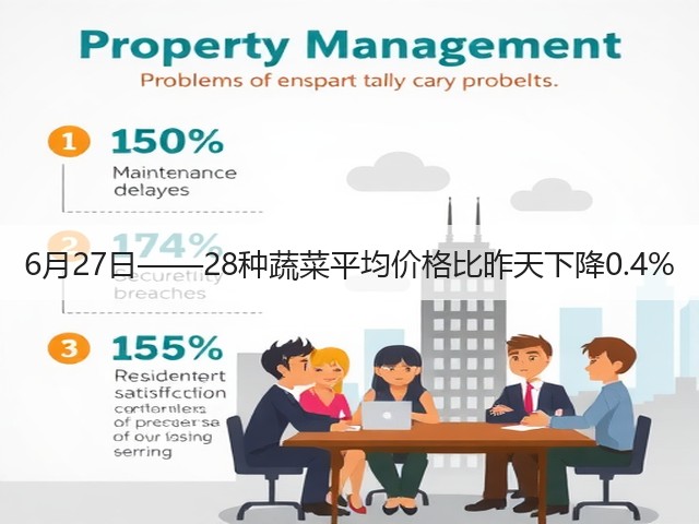 6月27日——28种蔬菜平均价格比昨天下降0.4%(图1)