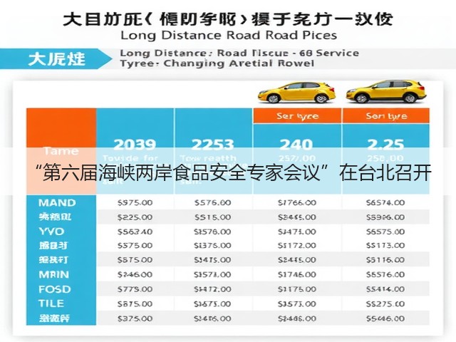 “第六届海峡两岸食品安全专家会议”在台北召开(图1) “第六届海峡两岸食品安全专家会议”在台北召开(图1)