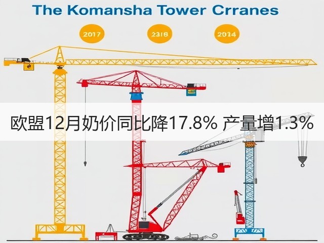 欧盟12月奶价同比降17.8% 产量增1.3%(图1) 欧盟12月奶价同比降17.8% 产量增1.3%(图1)