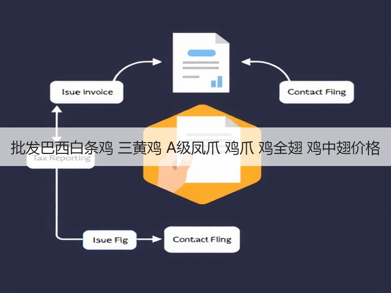 批发巴西白条鸡 三黄鸡 A级凤爪 鸡爪 鸡全翅 鸡中翅价格