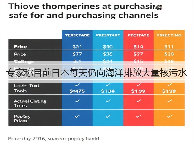 专家称目前日本每天仍向海洋排放大量核污水(图2) 专家称目前日本每天仍向海洋排放大量核污水(图2)