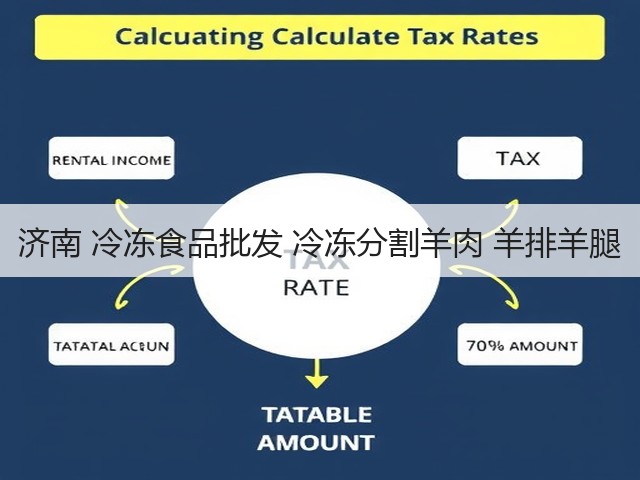 济南 冷冻食品批发 冷冻分割羊肉 羊排羊腿(图1) 济南 冷冻食品批发 冷冻分割羊肉 羊排羊腿(图1)