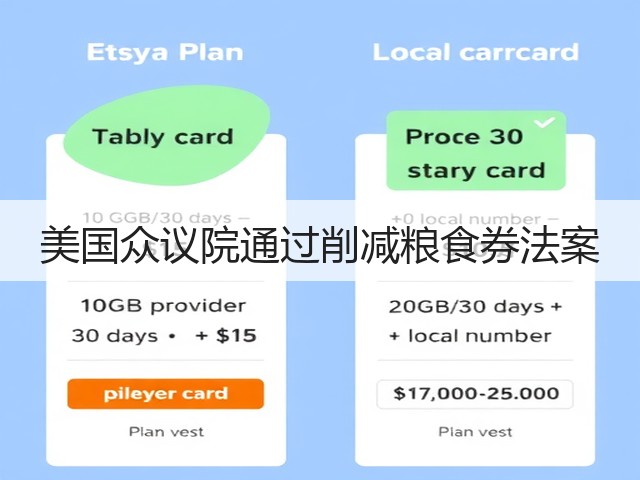 美国众议院通过削减粮食券法案(图1) 美国众议院通过削减粮食券法案(图1)