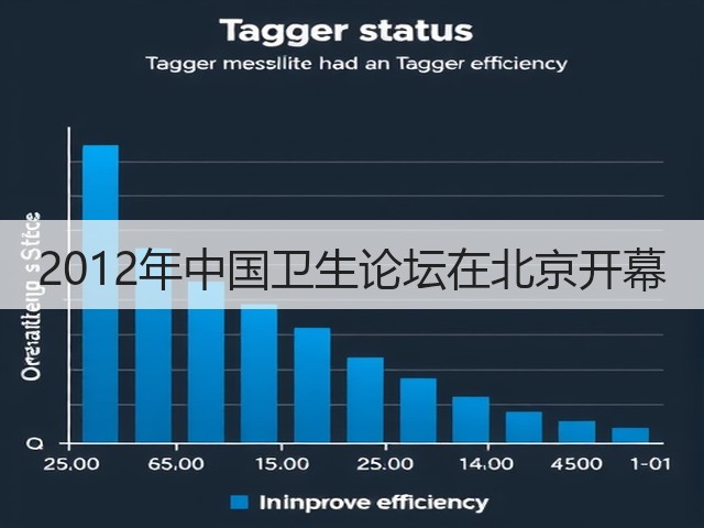 2012年中国卫生论坛在北京开幕(图1) 2012年中国卫生论坛在北京开幕(图1)
