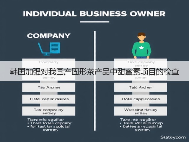 韩国加强对我国产固形茶产品中甜蜜素项目的检查(图1)