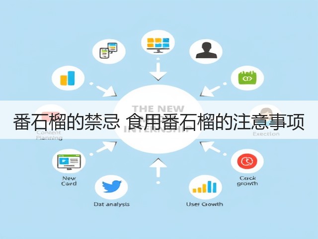 番石榴的禁忌 食用番石榴的注意事项(图3) 番石榴的禁忌 食用番石榴的注意事项(图3)