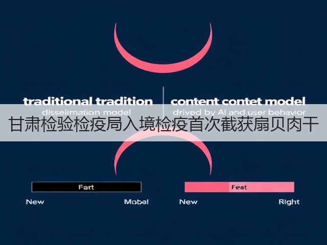 甘肃检验检疫局入境检疫首次截获扇贝肉干(图3) 甘肃检验检疫局入境检疫首次截获扇贝肉干(图3)