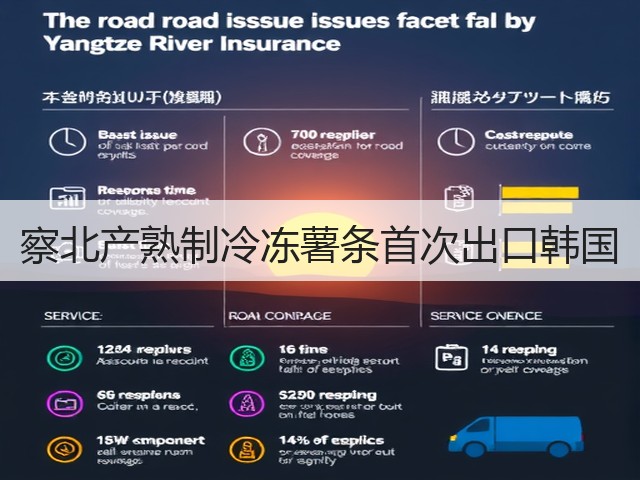 察北产熟制冷冻薯条首次出口韩国(图2) 察北产熟制冷冻薯条首次出口韩国(图2)