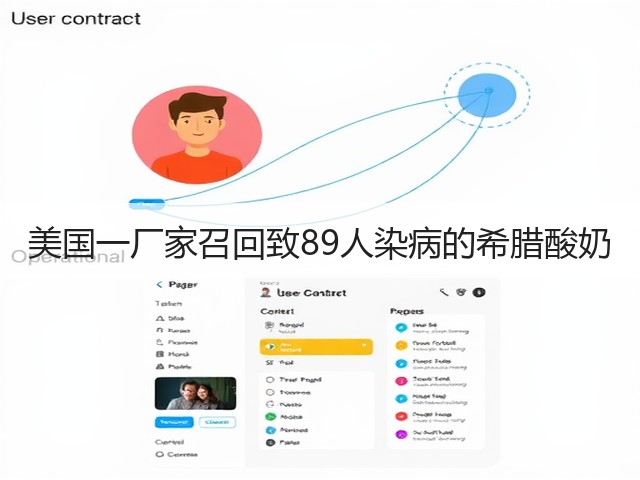 美国一厂家召回致89人染病的希腊酸奶(图2)
