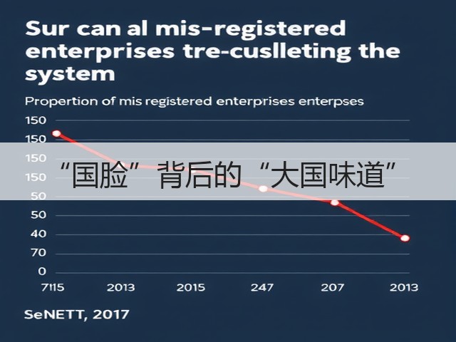 “国脸”背后的“大国味道”(图2) “国脸”背后的“大国味道”(图2)