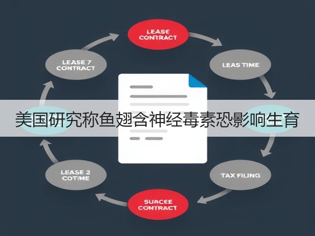 美国研究称鱼翅含神经毒素恐影响生育(图1) 美国研究称鱼翅含神经毒素恐影响生育(图1)