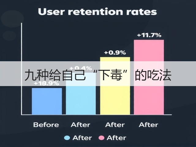 九种给自己“下毒”的吃法(图1) 九种给自己“下毒”的吃法(图1)