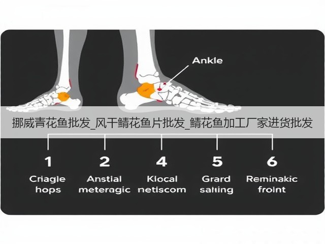 挪威青花鱼批发_风干鲭花鱼片批发_鲭花鱼加工厂家进货批发(图1) 挪威青花鱼批发_风干鲭花鱼片批发_鲭花鱼加工厂家进货批发(图1)