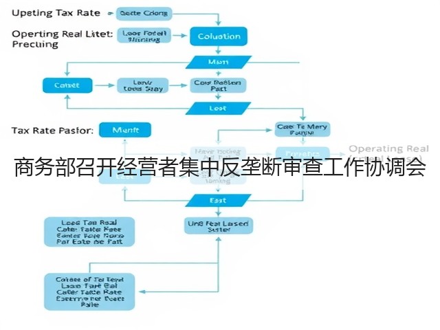 商务部召开经营者集中反垄断审查工作协调会(图1) 商务部召开经营者集中反垄断审查工作协调会(图1)