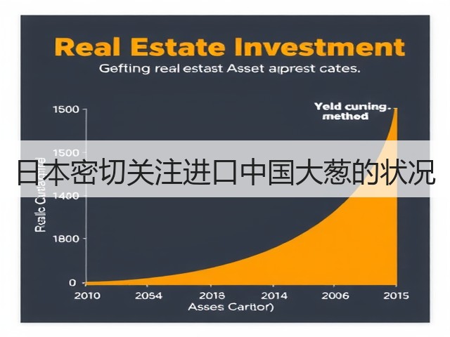 日本密切关注进口中国大葱的状况(图2) 日本密切关注进口中国大葱的状况(图2)