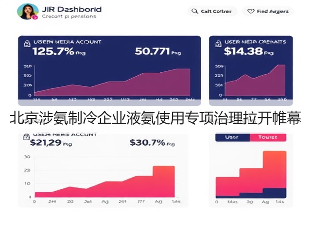 北京涉氨制冷企业液氨使用专项治理拉开帷幕(图2) 北京涉氨制冷企业液氨使用专项治理拉开帷幕(图2)