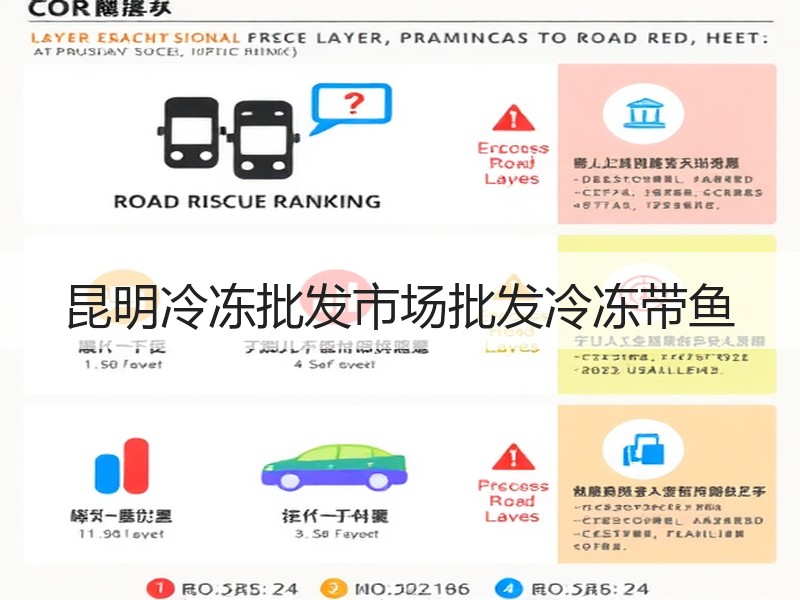 昆明冷冻批发市场批发冷冻带鱼