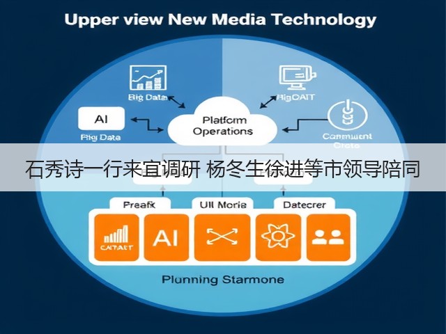 石秀诗一行来宜调研 杨冬生徐进等市领导陪同(图3) 石秀诗一行来宜调研 杨冬生徐进等市领导陪同(图3)
