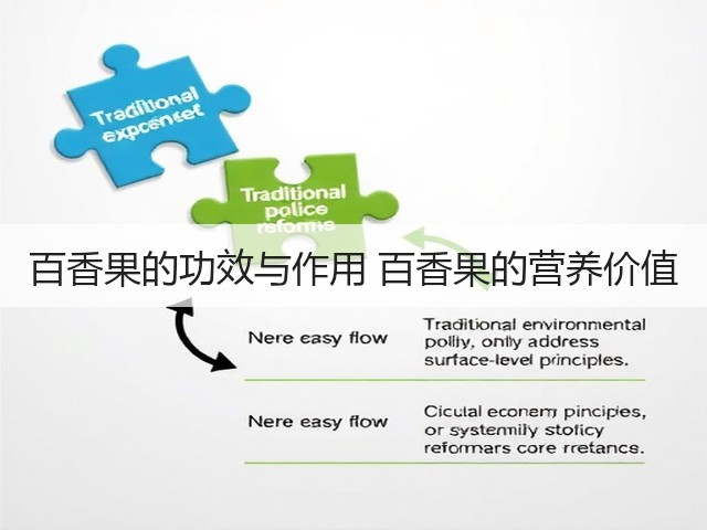 百香果的功效与作用 百香果的营养价值(图2) 百香果的功效与作用 百香果的营养价值(图2)