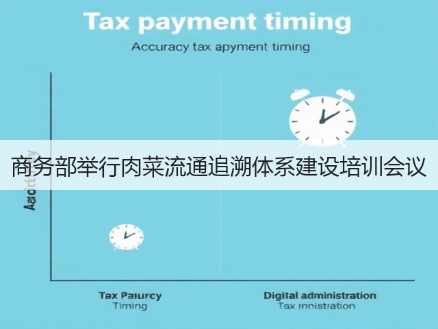 商务部举行肉菜流通追溯体系建设培训会议(图2) 商务部举行肉菜流通追溯体系建设培训会议(图2)