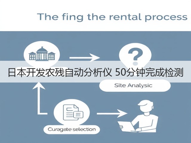 日本开发农残自动分析仪 50分钟完成检测(图1) 日本开发农残自动分析仪 50分钟完成检测(图1)