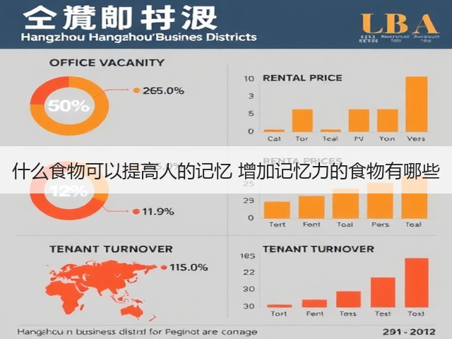 什么食物可以提高人的记忆 增加记忆力的食物有哪些(图3) 什么食物可以提高人的记忆 增加记忆力的食物有哪些(图3)