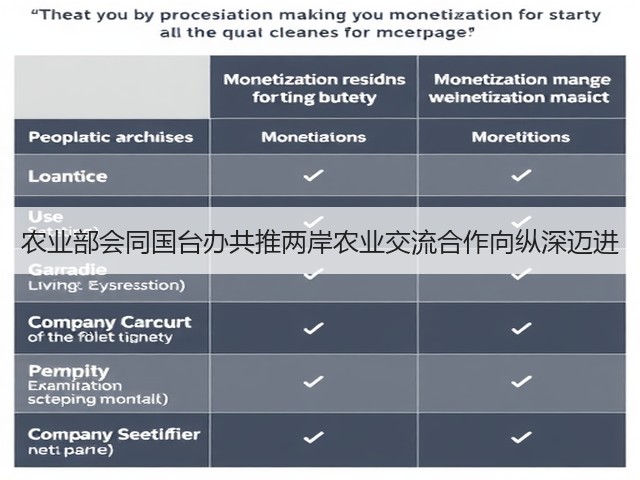 农业部会同国台办共推两岸农业交流合作向纵深迈进(图3)
