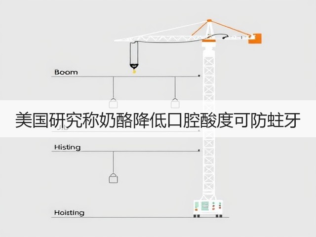 美国研究称奶酪降低口腔酸度可防蛀牙(图2) 美国研究称奶酪降低口腔酸度可防蛀牙(图2)